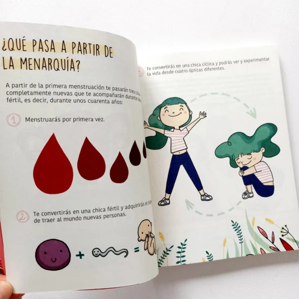 La menstruación es genial... Si sabés cómo funciona - Image 3