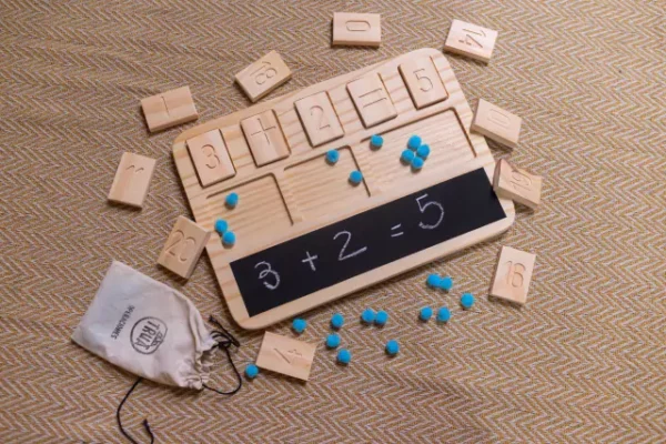 Tabla de matemáticas