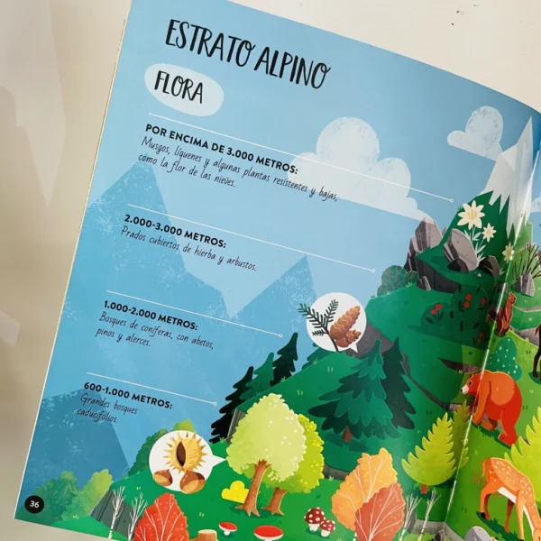 Qué, cómo, por qué: La Tierra - Image 2